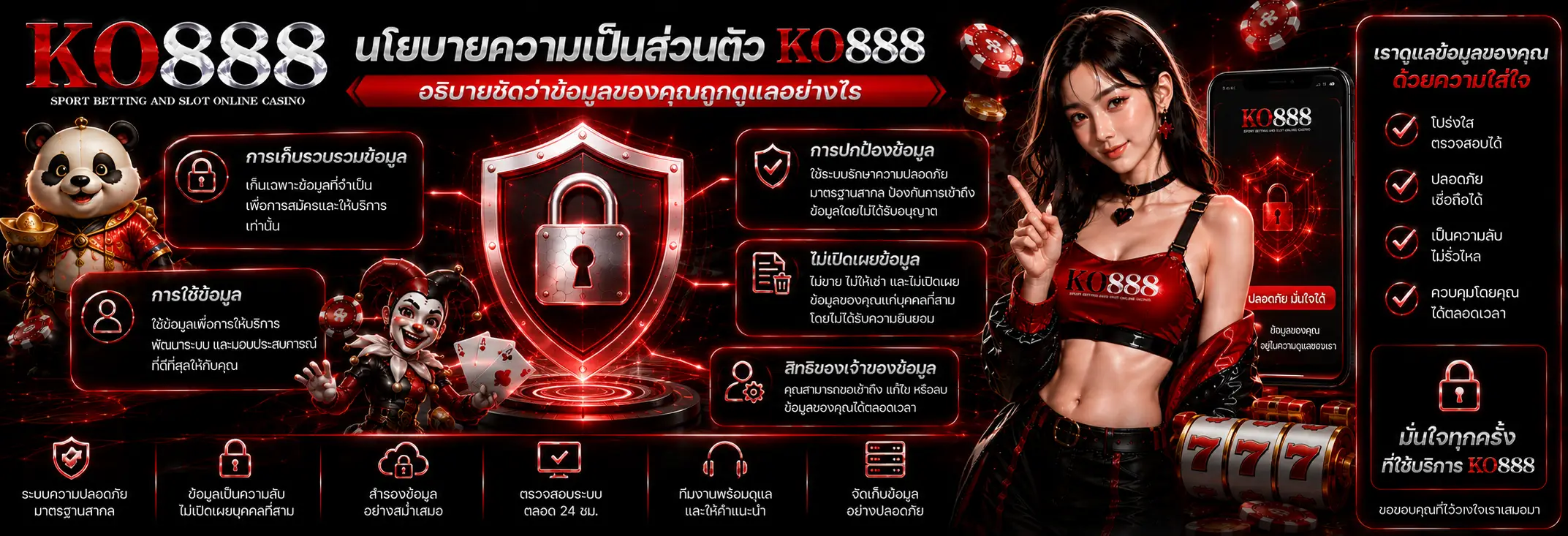 นโยบายความเป็นส่วนตัว ko888 อธิบายชัดว่าข้อมูลของคุณถูกดูแลอย่างไร