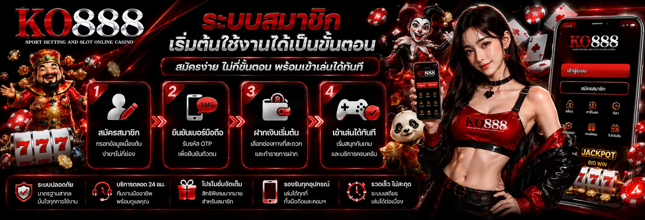 ระบบสมาชิกที่เริ่มต้นใช้งานได้เป็นขั้นตอน