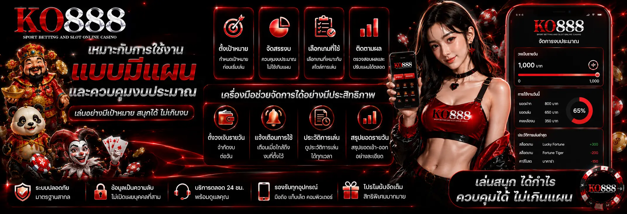 เหมาะกับการใช้งานแบบมีแผนและควบคุมงบประมาณ